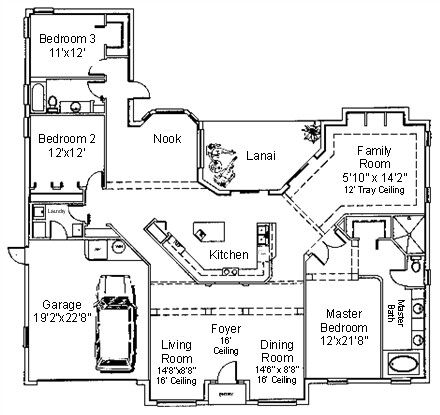 The Milano Floorplan