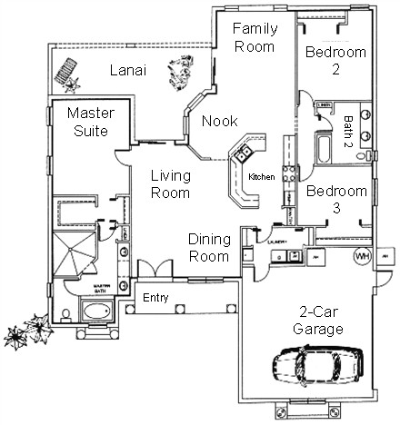 The Sorrento Floorplan